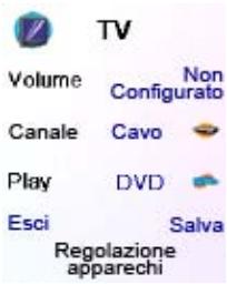 EMTEC TLCOMMANDE UNIVERSELLE H510 - Regolazione Volume - 2