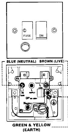 ROBLIN ACTIS ELECTRO 5741 - ELECTRICAL CONNECTION - 1