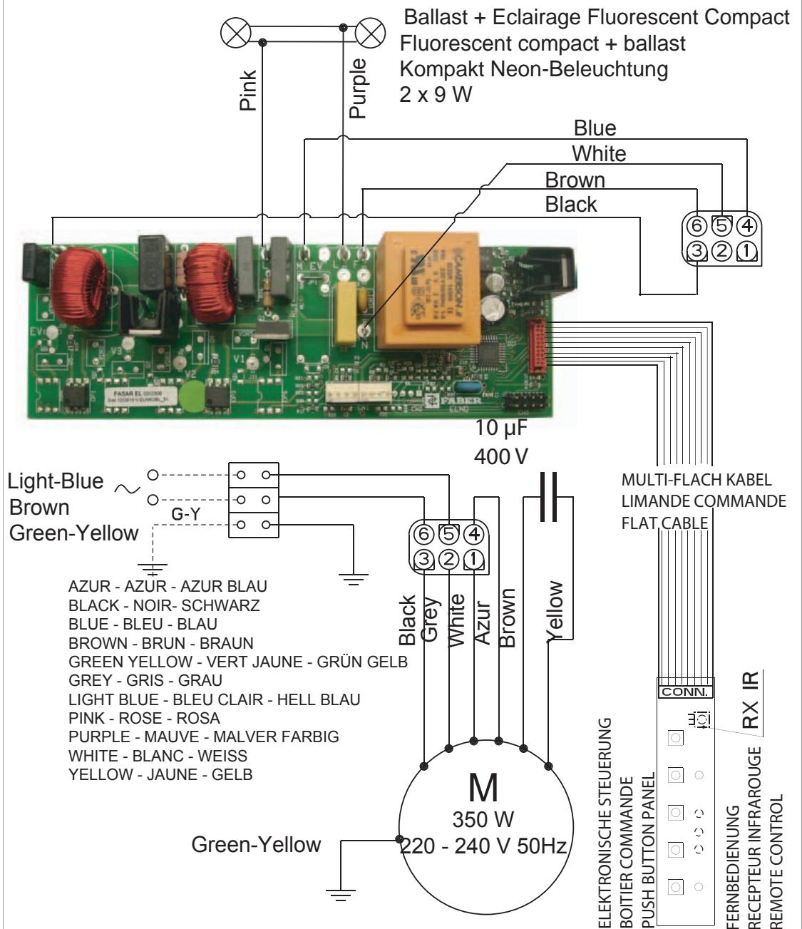ROBLIN ACTIS ELECTRO 5741 - INSTALLATIE VAN HET APPARAAT - 6