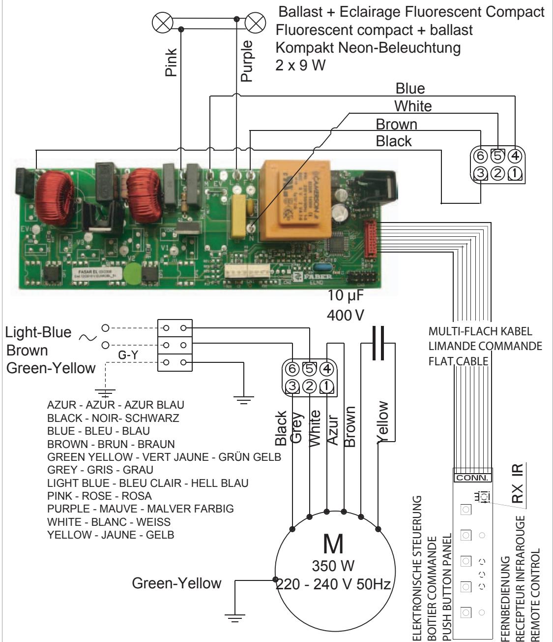ROBLIN ACTIS ELECTRO 7741 - INSTALLATIE VAN HET APPARAAT - 6