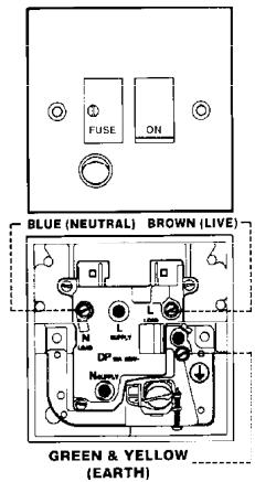 ROBLIN ACTIS ELECTRO 7741 - ELECTRICAL CONNECTION - 1