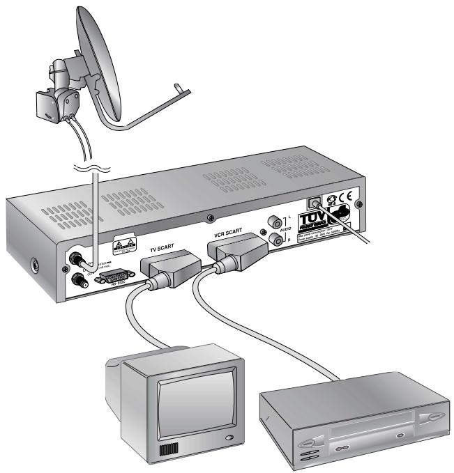 HUMAX F1-FOX - With Hi-Fi System - 1