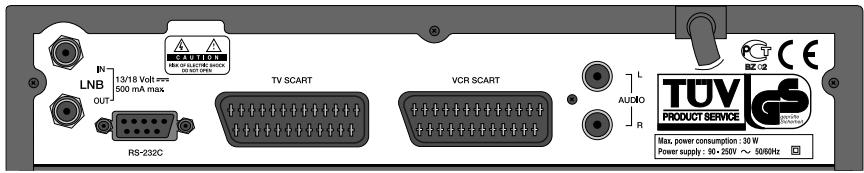 HUMAX F1-FOX - Rear Panel - 2