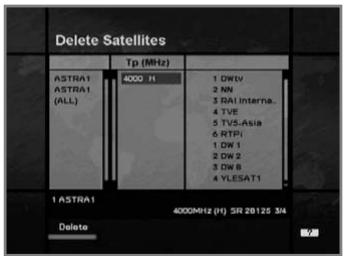 HUMAX F1-FOX - Organise Networks - 1