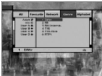 HUMAX CI-5100 - Service Network - 1