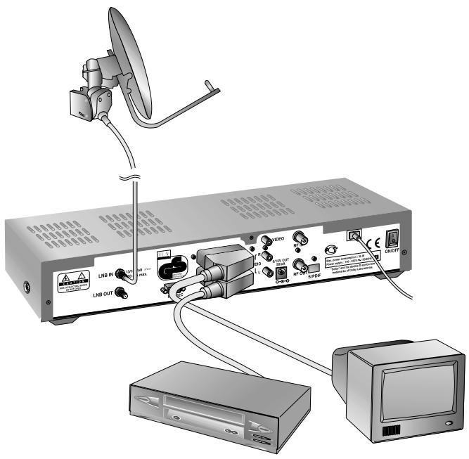 HUMAX CI-5100 - With Hi-Fi System - 1