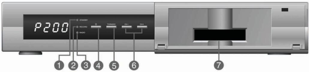 HUMAX CI-8100PVR - Front Panel - 2