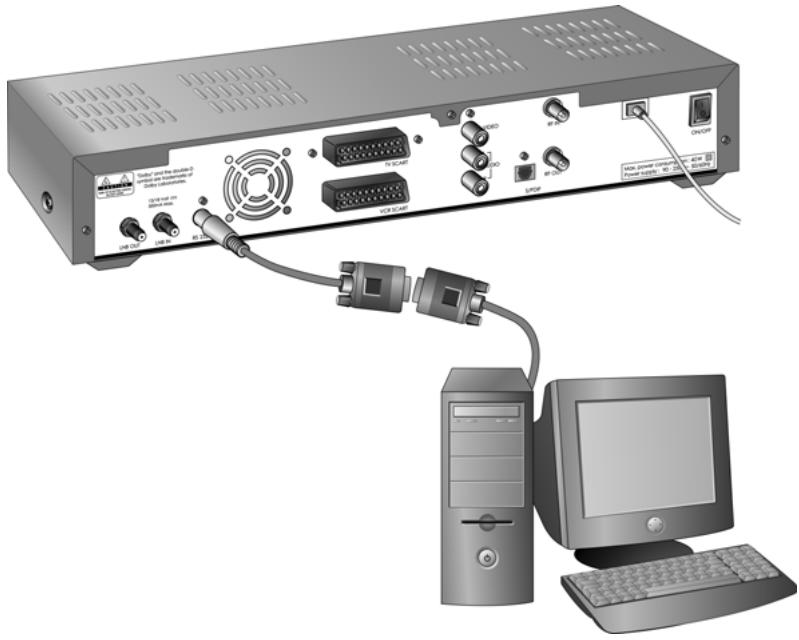 HUMAX CI-8100PVR - Software Update from PC - 1