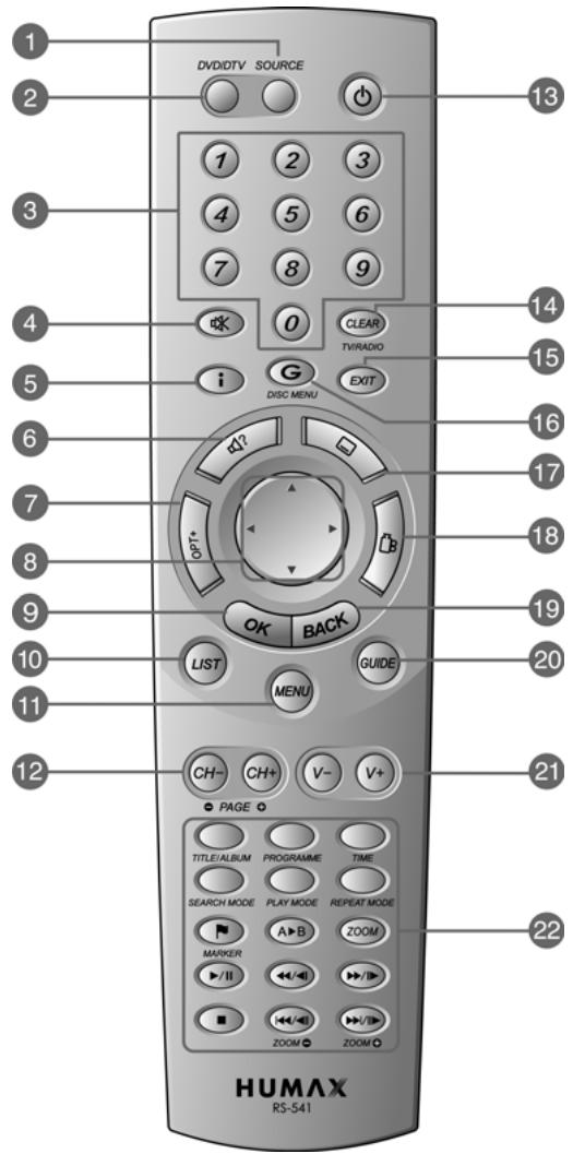 HUMAX DV-1100S - STBRCU - 1