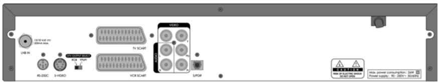 HUMAX DV-1100S - Connecting Hi-Fi system 2 - 1