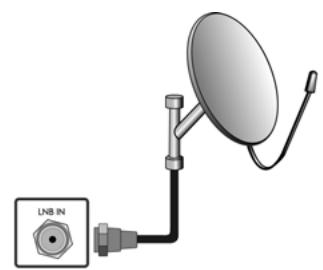 HUMAX DV-1100S - Connection with S-Video cable - 1