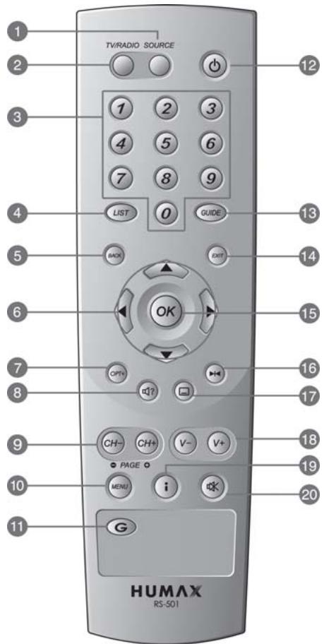 HUMAX F2-7002 - Télécommande - 1