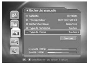 HUMAX F2-7002 - Type de chaîne - 1