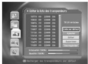 HUMAX F2-7002 - Éditor la liste des TP - 2