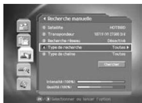 HUMAX F2-7002 - Type embrouillé - 1