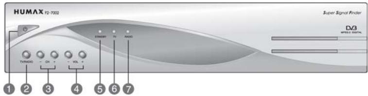 HUMAX F2-7002 - Affichage - 1