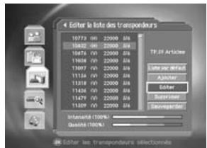 HUMAX F2-7002 - Éditor la liste des TP - 1