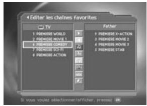 HUMAX F2-7002 - Édition des chaînes favorites - 1