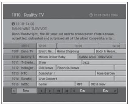 HUMAX LGB-19DTT - Viewing by Channel List Groups - 2