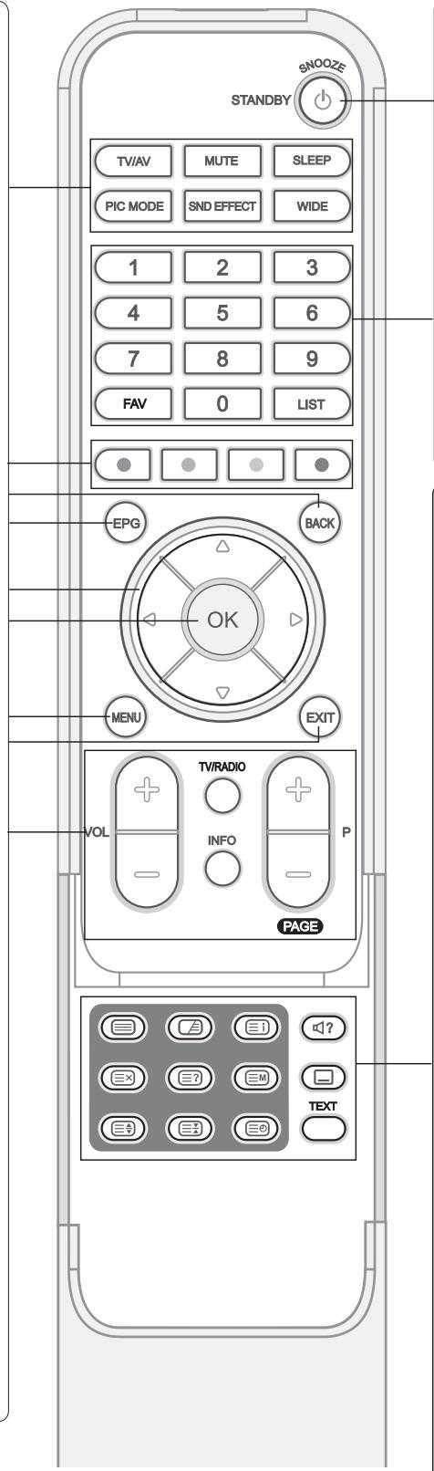 HUMAX LGB-19DTT - INFO - 1