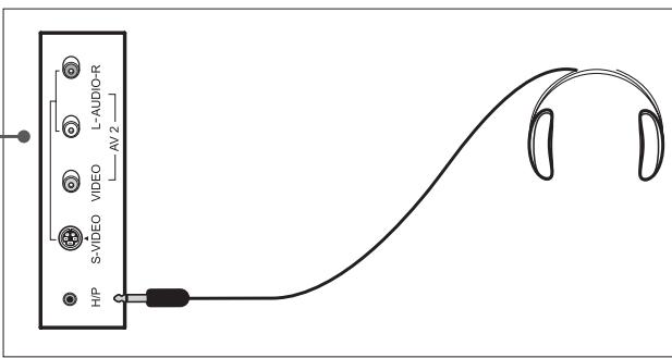 HUMAX LGB-19DTT - Connecting Headphones - 2