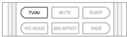 HUMAX LGB-19DTT - Selecting the Main Input Source - 2