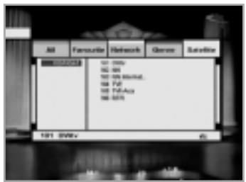 HUMAX NACI-5700 - Service Alphabet Order - 1