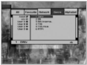 HUMAX VA-5200 - Service Network - 1