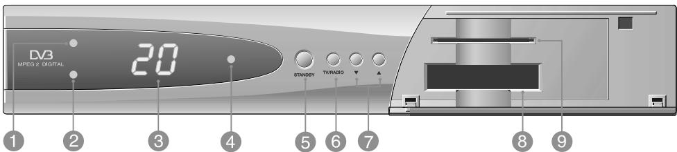 HUMAX VACI-5300 - Front Panel - 1
