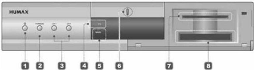 HUMAX VACI-ACE - Front Panel - 2