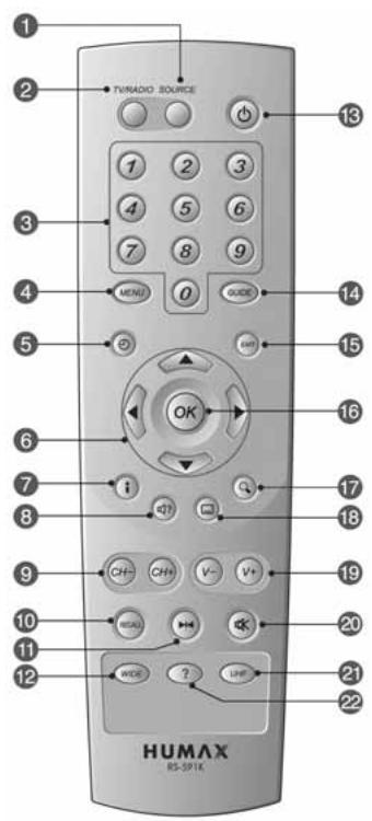 HUMAX VACI-ACE - Remote Control - 1