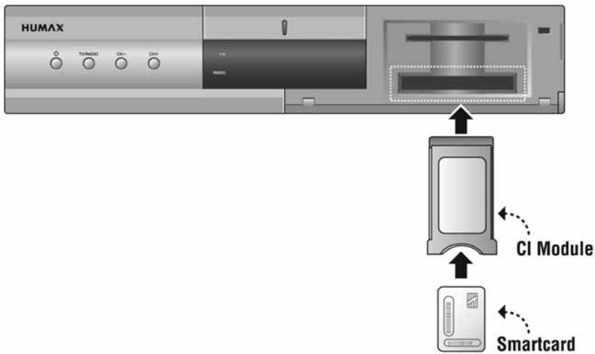 HUMAX VACI-ACE - Inserting Cl (Common Interface) Module - 1