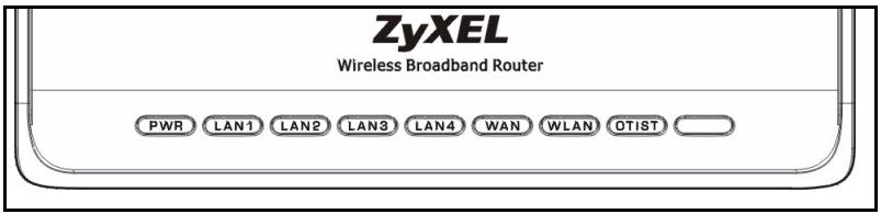 ZYXEL P-320W - LED - 1