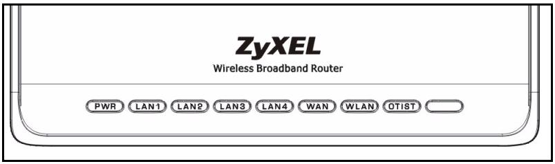 ZYXEL P-320W - The LEDs - 1