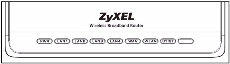 ZYXEL P-320W - Die LED-Anzeigen - 1