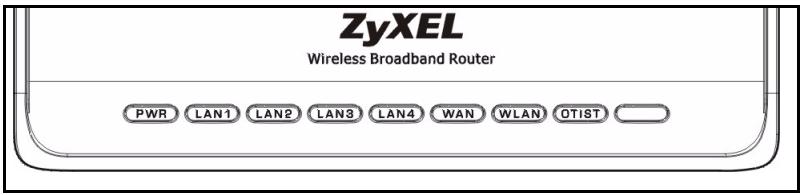 ZYXEL P-320W - Los LEDs - 1