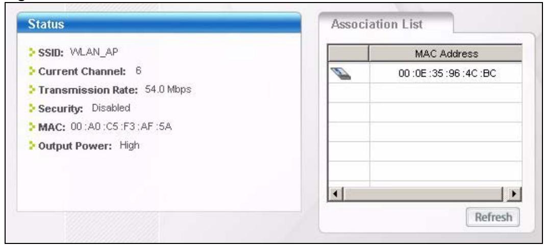 ZYXEL AG-320 - The Link Info Screen - 1