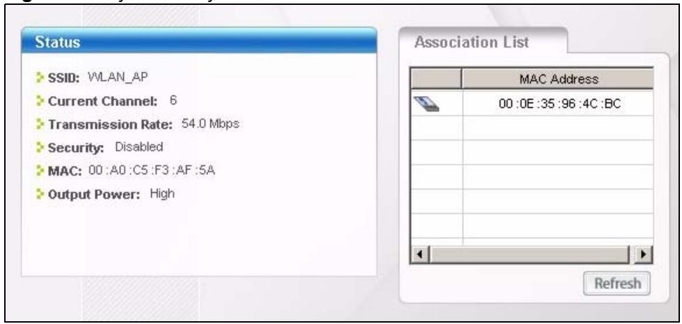 ZYXEL AG-320 - Configuring the AG-320 as an AP - 1
