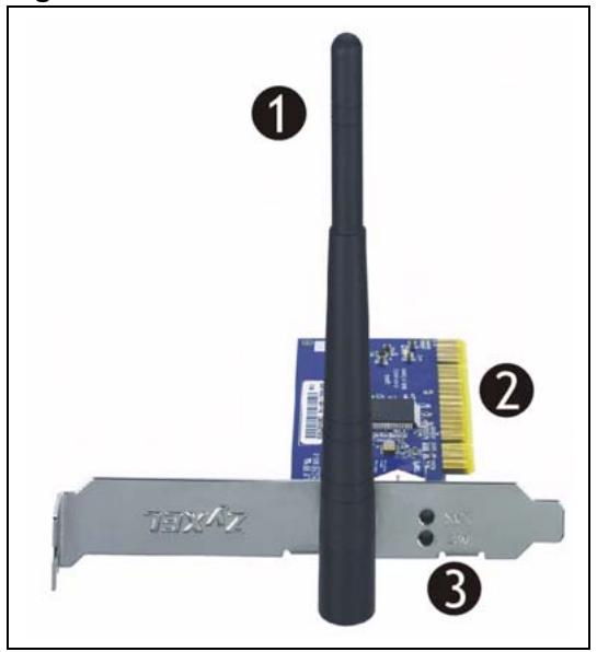 ZYXEL AG-320 - About Your AG-320 - 1