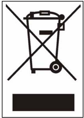 ZYXEL AG-320 - SafetyWarnings - 1