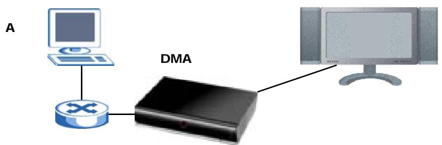 ZYXEL DMA-2500 - Playing Media Files From Your Windows Vista Computer - 1