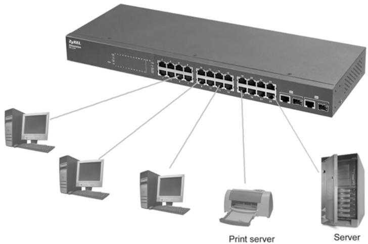 ZYXEL ES-1124 - Standalone Workgroup - 1