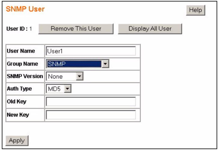 ZYXEL ES-1528 - SNMP User - Modify - 1