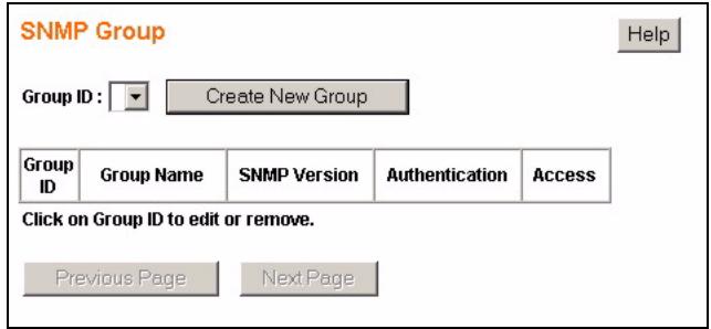 ZYXEL ES-1528 - SNMP Group - 1