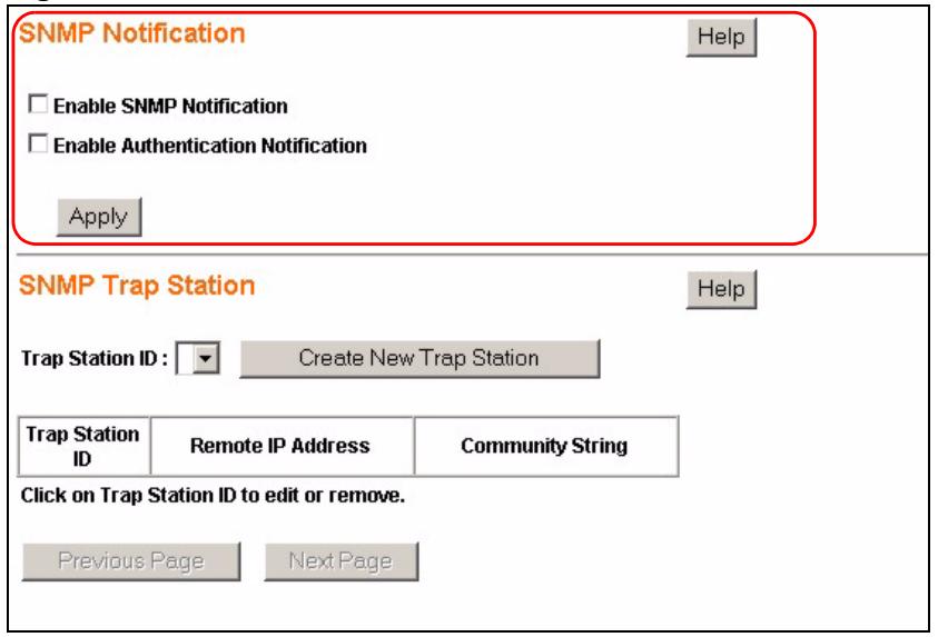 ZYXEL ES-1528 - SNMP Notification - 1