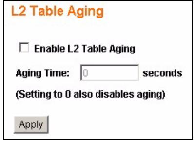 ZYXEL ES-1528 - Level 2 (L2) Table Aging - 1