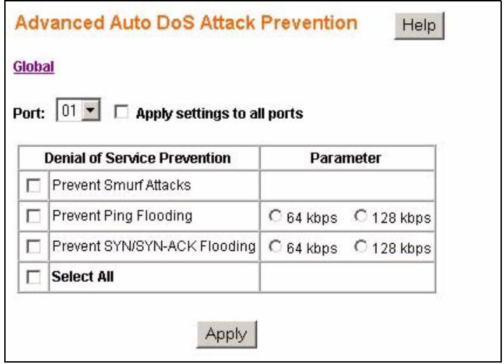 ZYXEL ES-1528 - Advanced Auto DoS Attack Prevention - 1