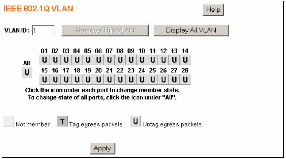 ZYXEL ES-1528 - Edit IEEE 802.1Q VLAN Screen - 1