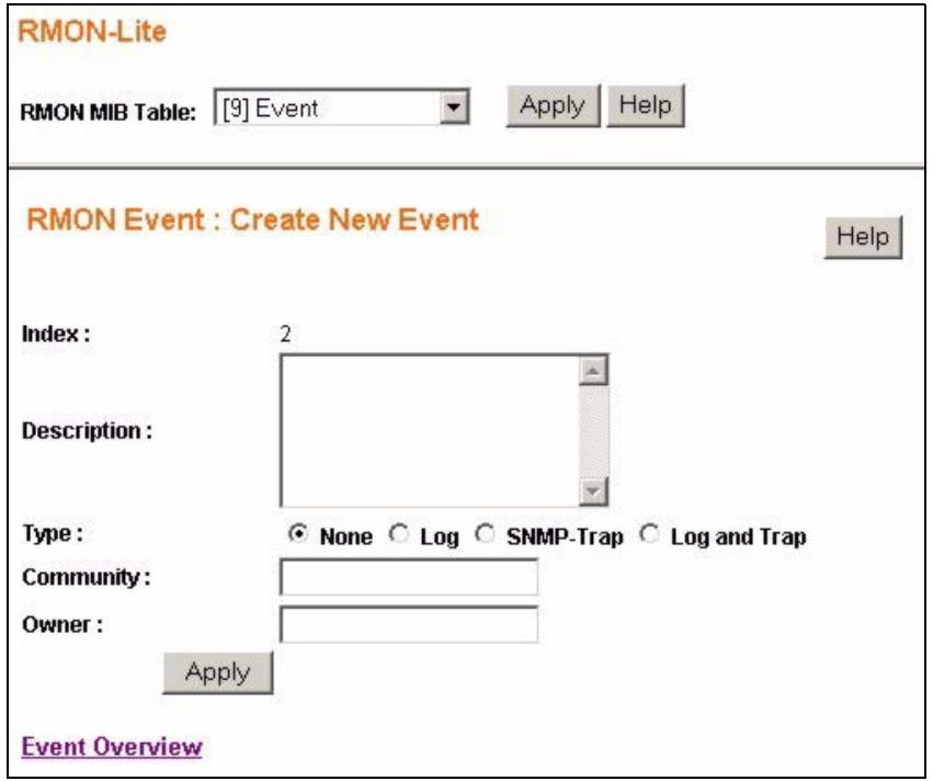 ZYXEL ES-1528 - RMON Event Configuration Screens - 1