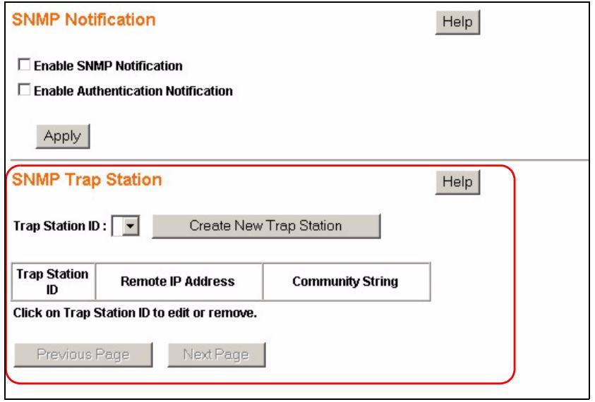 ZYXEL ES-1528 - SNMP Trap Station - 1
